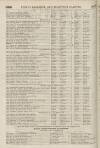 Perry's Bankrupt Gazette Saturday 05 May 1849 Page 2