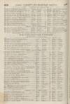 Perry's Bankrupt Gazette Saturday 19 May 1849 Page 2