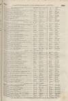 Perry's Bankrupt Gazette Saturday 19 May 1849 Page 3