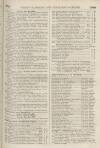 Perry's Bankrupt Gazette Saturday 19 May 1849 Page 5