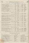 Perry's Bankrupt Gazette Saturday 29 September 1849 Page 2