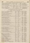 Perry's Bankrupt Gazette Saturday 15 December 1849 Page 2