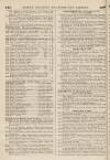 Perry's Bankrupt Gazette Saturday 02 March 1850 Page 4