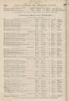 Perry's Bankrupt Gazette Saturday 06 April 1850 Page 2