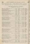 Perry's Bankrupt Gazette Saturday 13 April 1850 Page 2