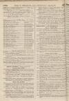 Perry's Bankrupt Gazette Saturday 11 May 1850 Page 4