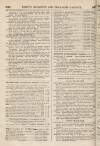 Perry's Bankrupt Gazette Saturday 18 May 1850 Page 4