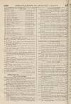 Perry's Bankrupt Gazette Saturday 01 June 1850 Page 4