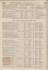 Perry's Bankrupt Gazette Saturday 22 June 1850 Page 2