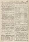 Perry's Bankrupt Gazette Saturday 09 November 1850 Page 4