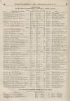 Perry's Bankrupt Gazette Saturday 04 January 1851 Page 2