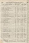 Perry's Bankrupt Gazette Saturday 26 April 1851 Page 2