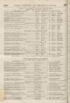 Perry's Bankrupt Gazette Saturday 24 May 1851 Page 2