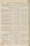Perry's Bankrupt Gazette Saturday 21 June 1851 Page 2