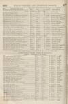 Perry's Bankrupt Gazette Saturday 13 December 1851 Page 2