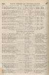 Perry's Bankrupt Gazette Saturday 27 December 1851 Page 2