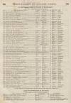 Perry's Bankrupt Gazette Saturday 17 January 1852 Page 2