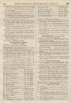 Perry's Bankrupt Gazette Saturday 17 January 1852 Page 4