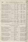 Perry's Bankrupt Gazette Saturday 05 June 1852 Page 2