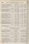 Perry's Bankrupt Gazette Saturday 12 June 1852 Page 2