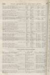 Perry's Bankrupt Gazette Saturday 19 June 1852 Page 2