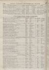 Perry's Bankrupt Gazette Saturday 20 November 1852 Page 2