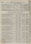 Perry's Bankrupt Gazette Saturday 11 December 1852 Page 2