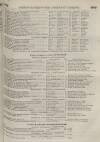 Perry's Bankrupt Gazette Saturday 11 December 1852 Page 3