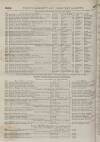 Perry's Bankrupt Gazette Saturday 18 December 1852 Page 2