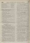Perry's Bankrupt Gazette Saturday 18 December 1852 Page 4
