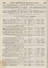 Perry's Bankrupt Gazette Saturday 26 November 1853 Page 2