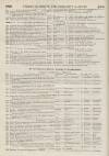 Perry's Bankrupt Gazette Saturday 10 December 1853 Page 2