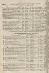 Perry's Bankrupt Gazette Saturday 20 May 1854 Page 2