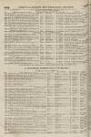 Perry's Bankrupt Gazette Saturday 10 June 1854 Page 2
