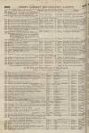 Perry's Bankrupt Gazette Saturday 24 June 1854 Page 2