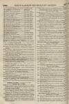 Perry's Bankrupt Gazette Saturday 08 July 1854 Page 4
