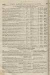 Perry's Bankrupt Gazette Saturday 15 July 1854 Page 2