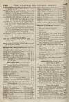 Perry's Bankrupt Gazette Saturday 19 August 1854 Page 4