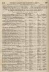 Perry's Bankrupt Gazette Saturday 11 November 1854 Page 2