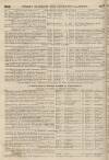 Perry's Bankrupt Gazette Saturday 25 November 1854 Page 2