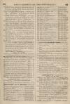 Perry's Bankrupt Gazette Saturday 20 January 1855 Page 5