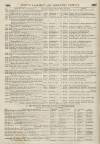Perry's Bankrupt Gazette Saturday 10 February 1855 Page 2