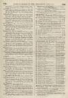Perry's Bankrupt Gazette Saturday 03 March 1855 Page 5