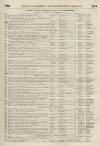 Perry's Bankrupt Gazette Saturday 24 March 1855 Page 3