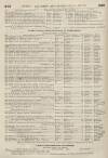 Perry's Bankrupt Gazette Saturday 07 April 1855 Page 2