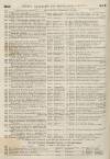 Perry's Bankrupt Gazette Saturday 21 April 1855 Page 2