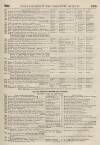 Perry's Bankrupt Gazette Saturday 28 April 1855 Page 3