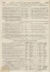Perry's Bankrupt Gazette Saturday 02 June 1855 Page 2