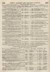 Perry's Bankrupt Gazette Saturday 09 June 1855 Page 2