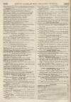 Perry's Bankrupt Gazette Saturday 23 June 1855 Page 10
